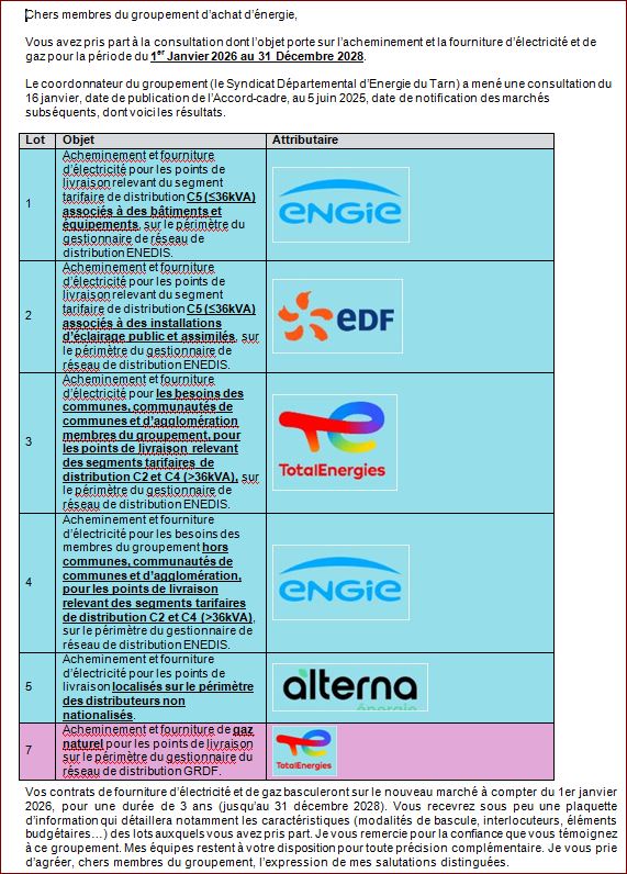 energie_stpuy_2025